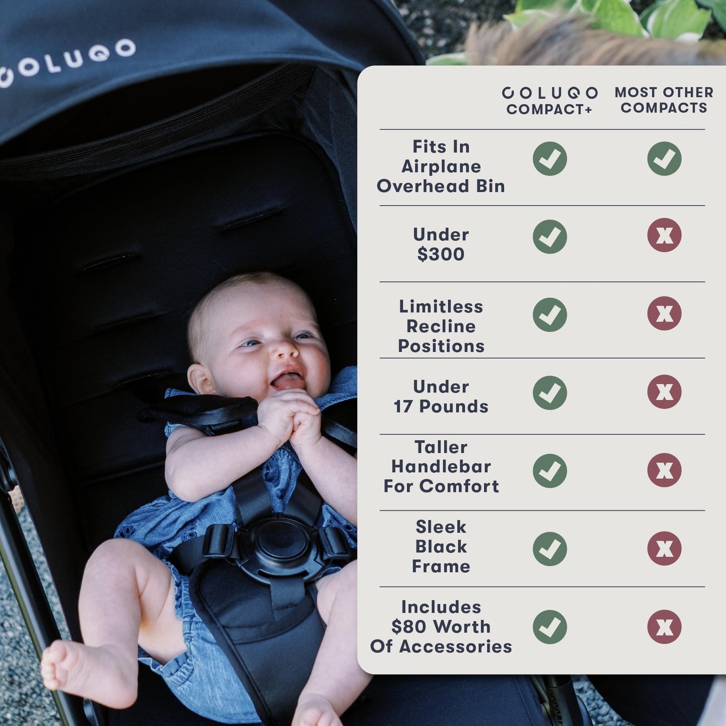 Colugo Compact+ Stroller