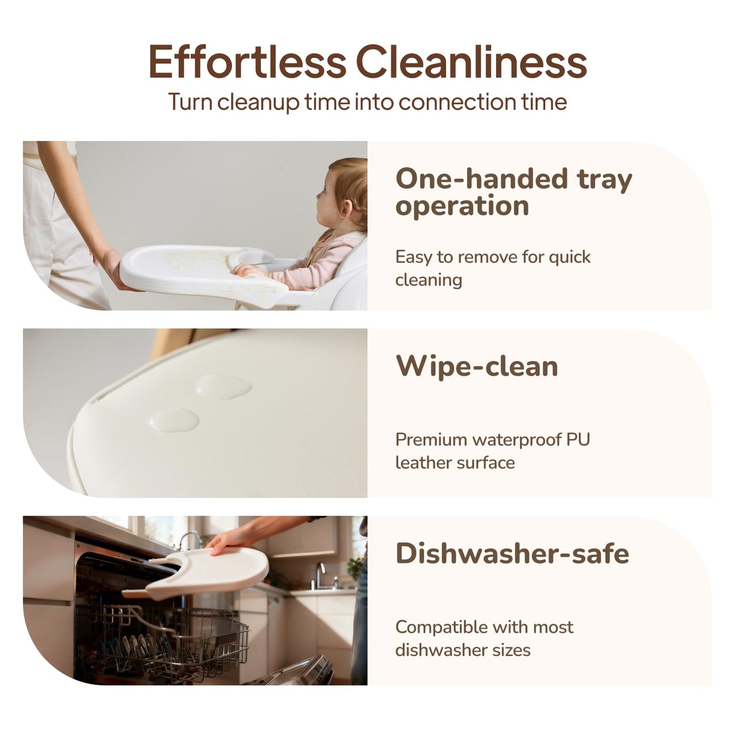 Tinyiota High Chair for Babies and Toddlers