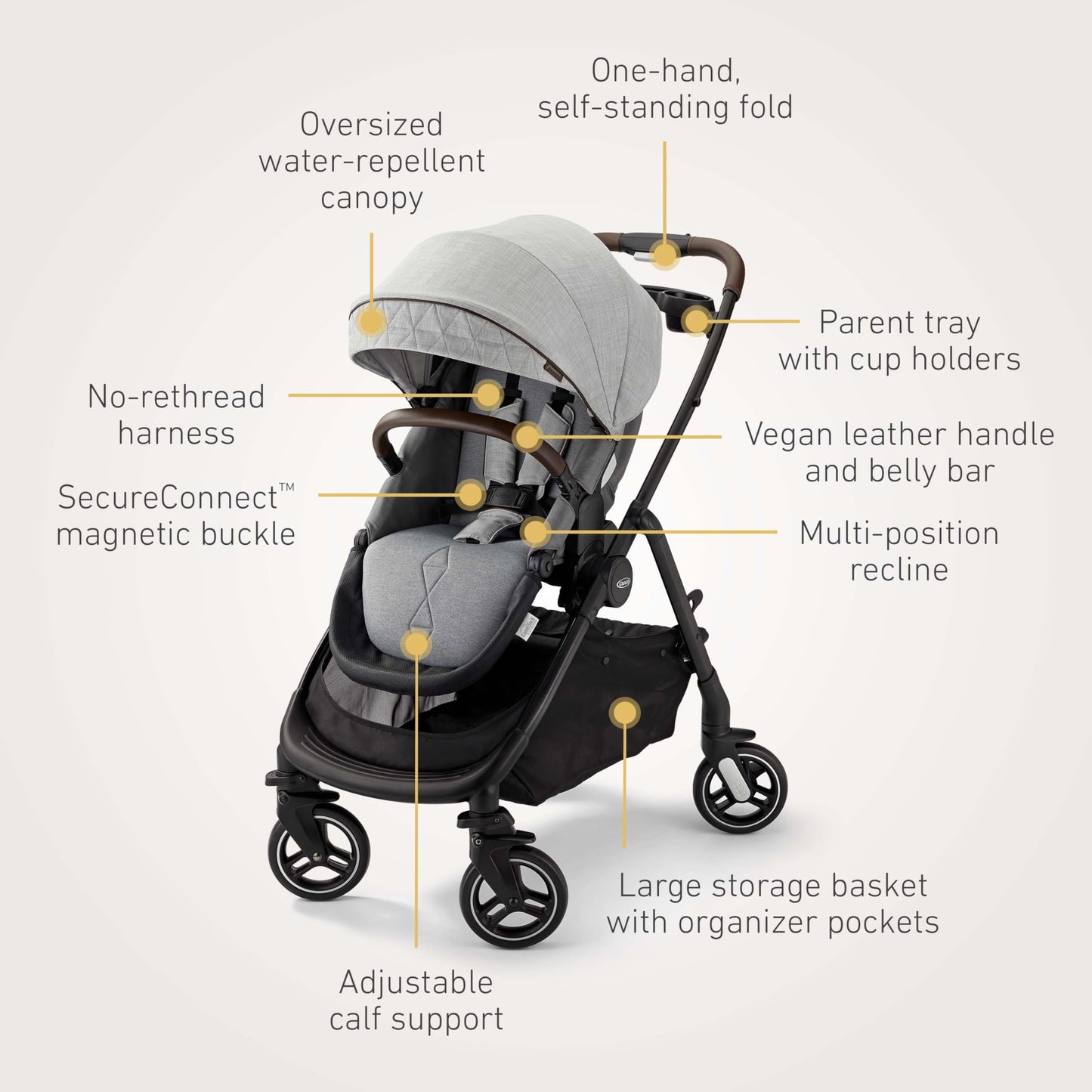 Graco Premier Modes Merge Stroller